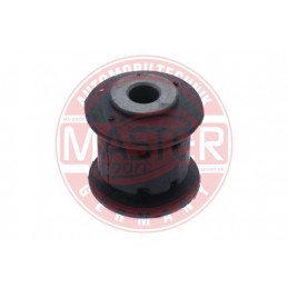 KOVOVE A GUMOVE PRVKY