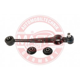 RIADIACA PAKA, ZAVESENIA KOLIES