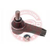 CAPY PRIECNEHO TIAHLA