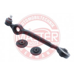 RIADIACA PAKA, ZAVESENIA KOLIES