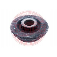 KOVOVE A GUMOVE PRVKY