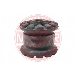 KOVOVE A GUMOVE PRVKY