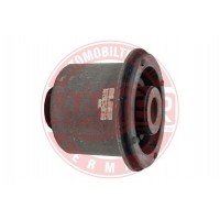 KOVOVE A GUMOVE PRVKY