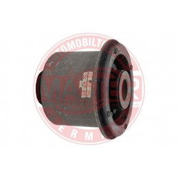 KOVOVE A GUMOVE PRVKY