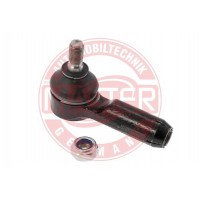 CAPY PRIECNEHO TIAHLA