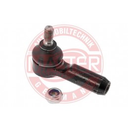 CAPY PRIECNEHO TIAHLA