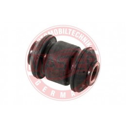 KOVOVE A GUMOVE PRVKY