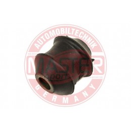 KOVOVE A GUMOVE PRVKY