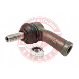 CAPY PRIECNEHO TIAHLA