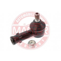 CAPY PRIECNEHO TIAHLA