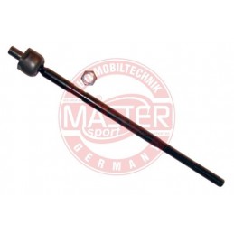 PRIECNE TIAHLO RIADENIA