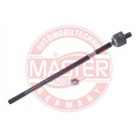 PRIECNE TIAHLO RIADENIA