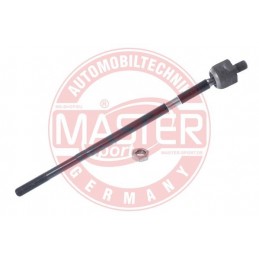 PRIECNE TIAHLO RIADENIA