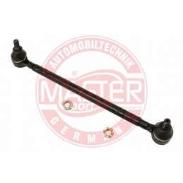 PRIECNE TIAHLO RIADENIA