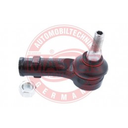 CAPY PRIECNEHO TIAHLA