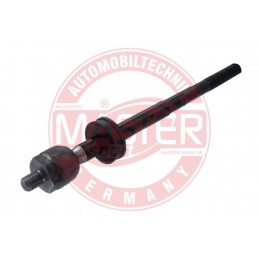 PRIECNE TIAHLO RIADENIA