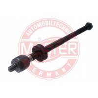 PRIECNE TIAHLO RIADENIA