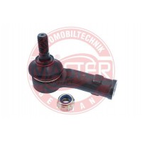 CAPY PRIECNEHO TIAHLA