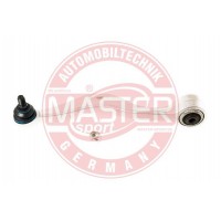 RIADIACA PAKA, ZAVESENIA KOLIES