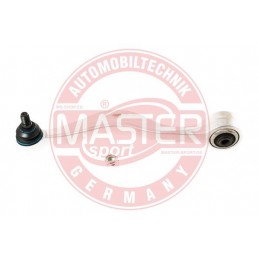 RIADIACA PAKA, ZAVESENIA KOLIES