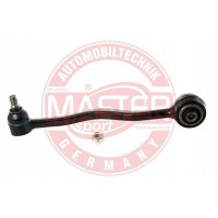 RIADIACA PAKA, ZAVESENIA KOLIES