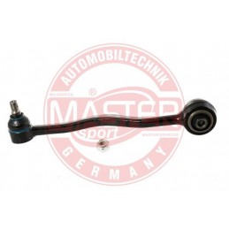 RIADIACA PAKA, ZAVESENIA KOLIES