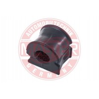 KOVOVE A GUMOVE PRVKY