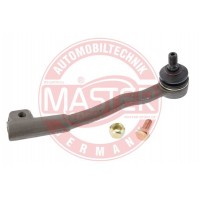 CAPY PRIECNEHO TIAHLA