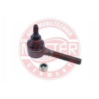 CAPY PRIECNEHO TIAHLA