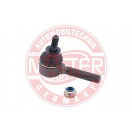 CAPY PRIECNEHO TIAHLA