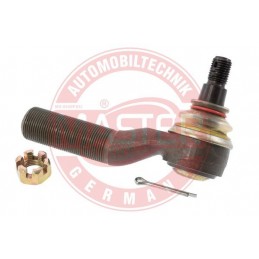 CAPY PRIECNEHO TIAHLA