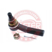 CAPY PRIECNEHO TIAHLA