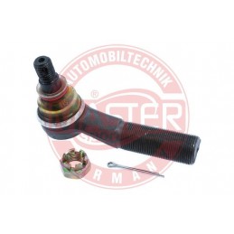 CAPY PRIECNEHO TIAHLA