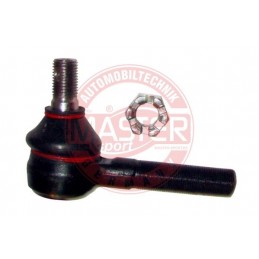 CAPY PRIECNEHO TIAHLA