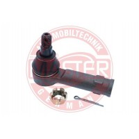 CAPY PRIECNEHO TIAHLA