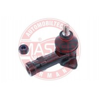 CAPY PRIECNEHO TIAHLA