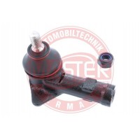 CAPY PRIECNEHO TIAHLA