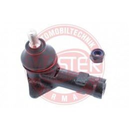 CAPY PRIECNEHO TIAHLA