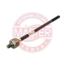 PRIECNE TIAHLO RIADENIA