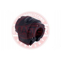 KOVOVE A GUMOVE PRVKY