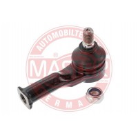 CAPY PRIECNEHO TIAHLA