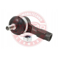 CAPY PRIECNEHO TIAHLA