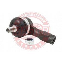 CAPY PRIECNEHO TIAHLA