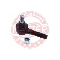 CAPY PRIECNEHO TIAHLA