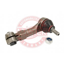 CAPY PRIECNEHO TIAHLA