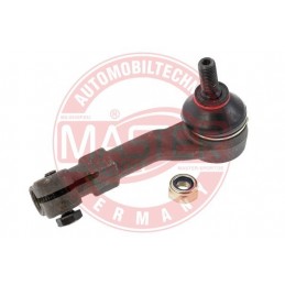 CAPY PRIECNEHO TIAHLA