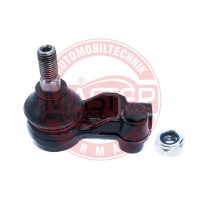 CAPY PRIECNEHO TIAHLA