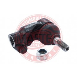 CAPY PRIECNEHO TIAHLA