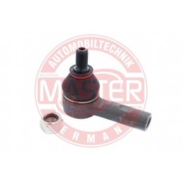 CAPY PRIECNEHO TIAHLA