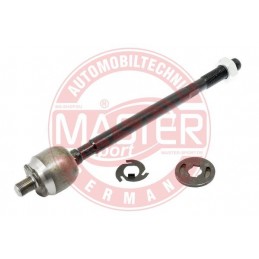 PRIECNE TIAHLO RIADENIA